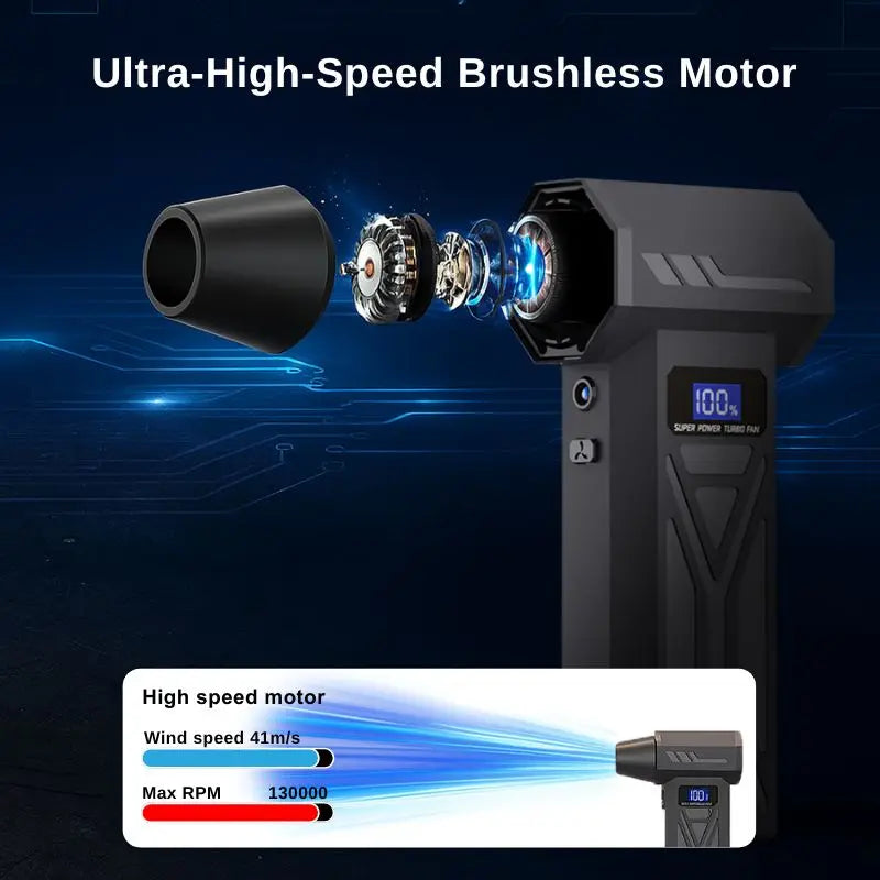 130,000 RPM Turbo Fan,5 Nozzles & USB-C,Car/Electronics/BBQ Multi-Use Air Blower,Portable Air Duster, Ideal Christmas Gift