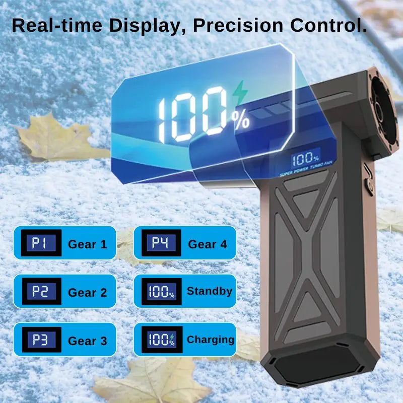 130,000 RPM Turbo Fan,5 Nozzles & USB-C,Car/Electronics/BBQ Multi-Use Air Blower,Portable Air Duster, Ideal Christmas Gift